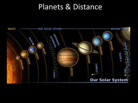 Planets & Distance.