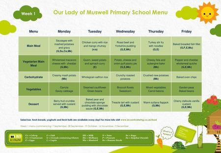 Our Lady of Muswell Primary School Menu