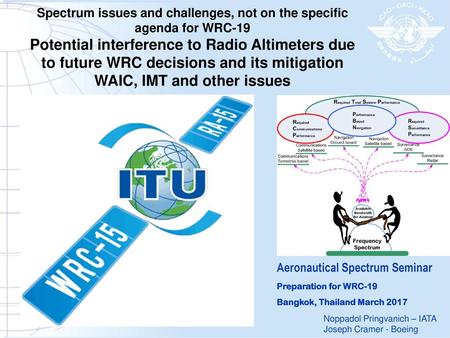 Spectrum issues and challenges, not on the specific agenda for WRC-19