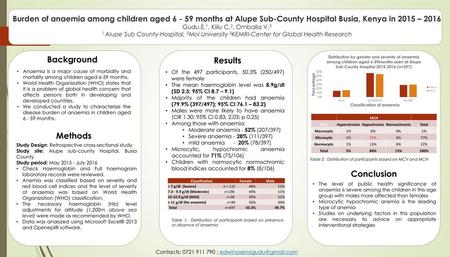 Contacts: 0721 911 790 ; edwinosenogudu@gmail.com Burden of anaemia among children aged 6 - 59 months at Alupe Sub-County Hospital Busia, Kenya in 2015.