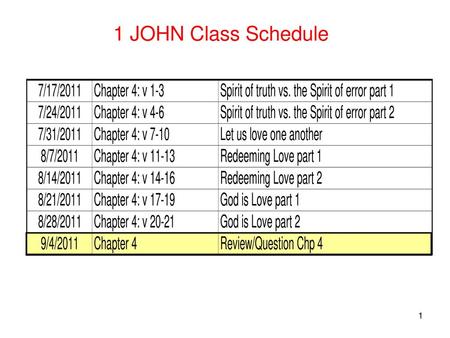 1 JOHN Class Schedule 9/4/11 - Chp 4 Review - R. Henderson.