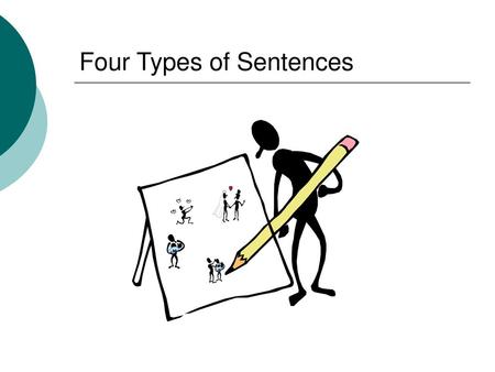 Four Types of Sentences