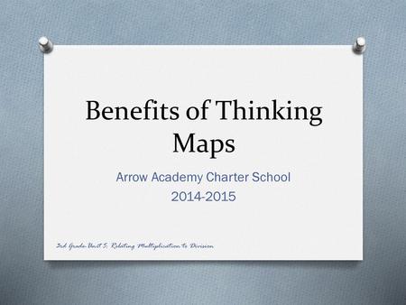 Benefits of Thinking Maps