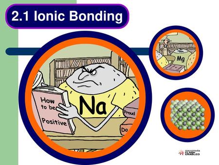 2.1 Ionic Bonding.