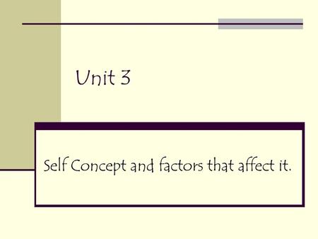 Self Concept and factors that affect it.
