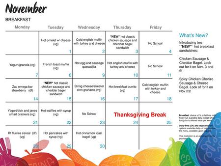 Thanksgiving Break What's New? BREAKFAST