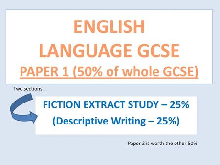 ENGLISH LANGUAGE GCSE PAPER 1 (50% of whole GCSE)