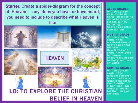 LO: To explore the Christian belief in heaven