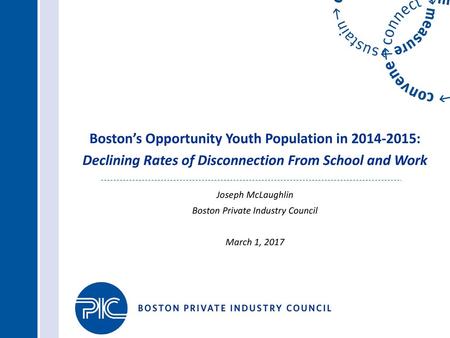 Boston’s Opportunity Youth Population in :