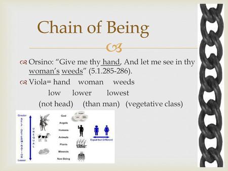 Chain of Being Orsino: “Give me thy hand, And let me see in thy woman’s weeds” (5.1.285-286). Viola= hand woman weeds low lower lowest.