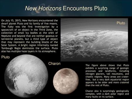 The discovery of Pluto in 1930 Clyde Tombaugh. - ppt download