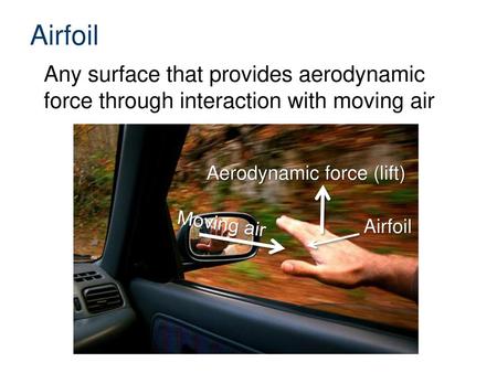 Airfoil Any surface that provides aerodynamic force through interaction with moving air Aerodynamic force (lift) Moving air Airfoil.
