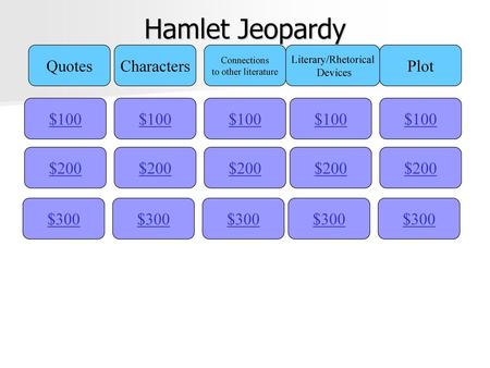Hamlet Jeopardy Quotes Characters Plot $100 $100 $100 $100 $100 $200