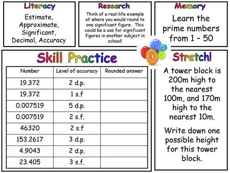 Literacy Research Memory Skill Practice Stretch!