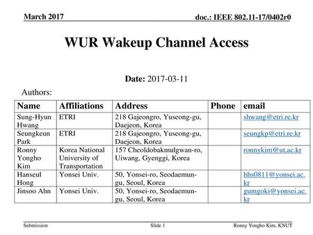WUR Wakeup Channel Access