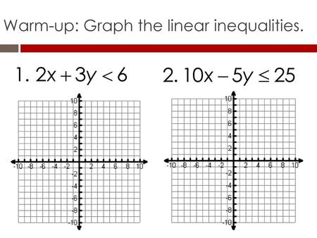 Warm-up: Graph the linear inequalities.