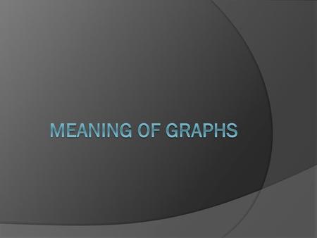 Meaning of Graphs.