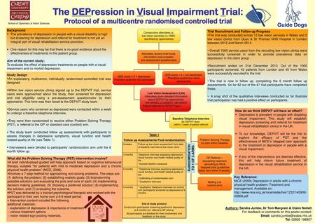 The DEPression in Visual Impairment Trial: