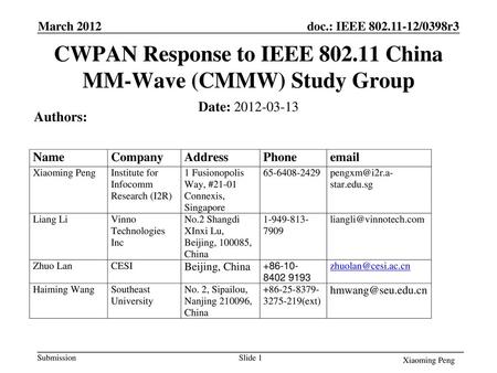 CWPAN Response to IEEE China MM-Wave (CMMW) Study Group
