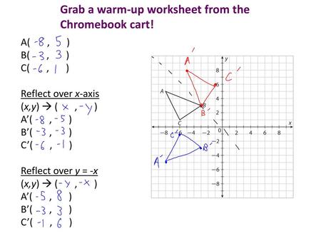 Grab a warm-up worksheet from the Chromebook cart!