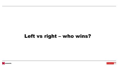 Left vs right – who wins?.