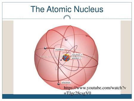 The Atomic Nucleus https://www.youtube.com/watch?v=TJgc28csgV0.