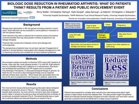 BIOLOGIC DOSE REDUCTION IN RHEUMATOID ARTHRITIS: WHAT DO PATIENTS THINK? RESULTS FROM A PATIENT AND PUBLIC INVOLVEMENT EVENT Dinny Wallis1, Christopher.