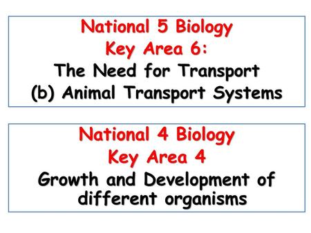 Growth and Development of different organisms
