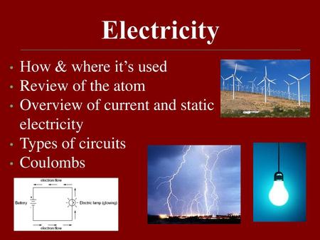 Electricity How & where it’s used Review of the atom