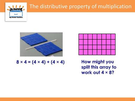 The distributive property of multiplication
