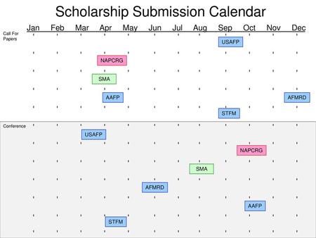 Scholarship Submission Calendar