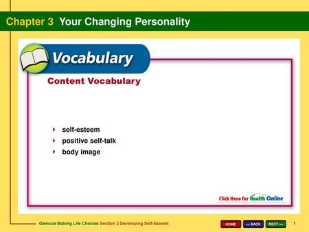 Content Vocabulary self-esteem positive self-talk body image.