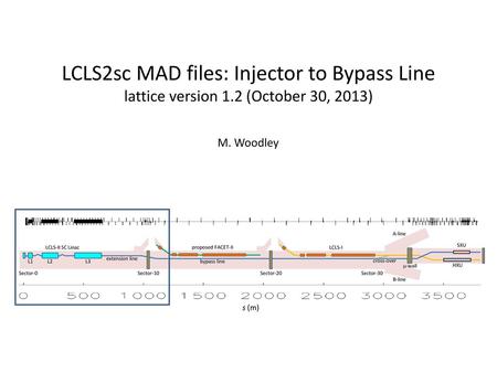LCLS2sc MAD files: Injector to Bypass Line