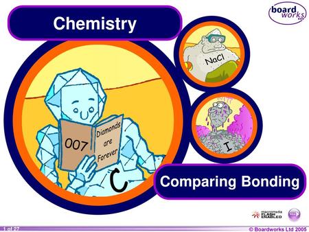Chemistry Comparing Bonding.