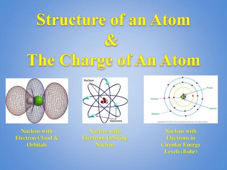 Structure of an Atom & The Charge of An Atom