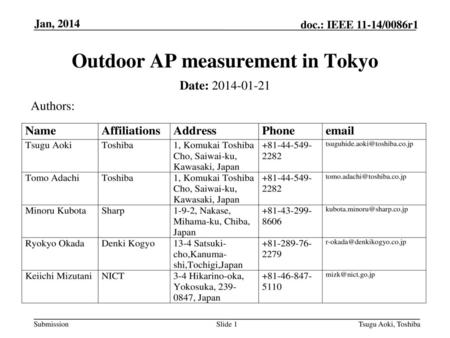 Outdoor AP measurement in Tokyo