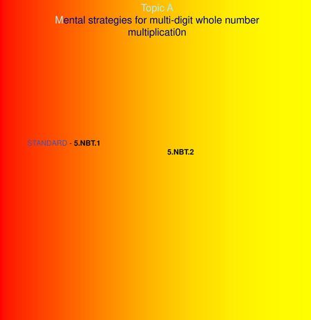 Mental strategies for multi-digit whole number multiplicati0n