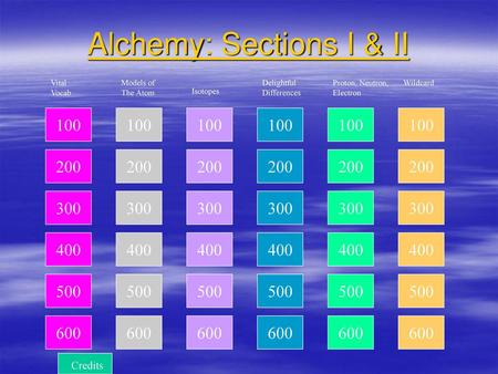 Alchemy: Sections I & II