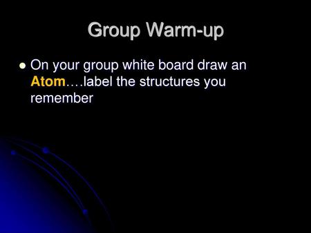 Group Warm-up On your group white board draw an Atom….label the structures you remember.