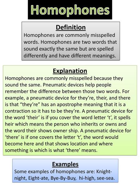 Homophones Definition Explanation Examples