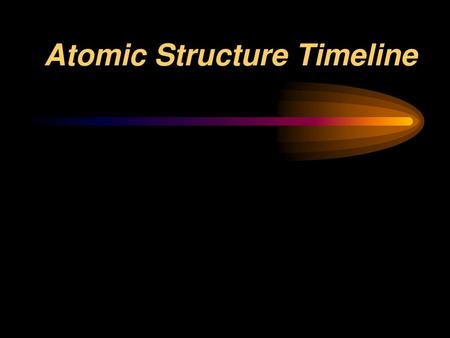Atomic Structure Timeline