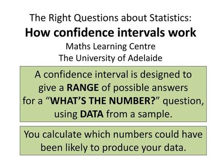 How confidence intervals work
