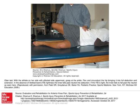 Ober test. With the athlete on her side with affected side uppermost, grasp at the ankle. Flex and circumduct the hip bringing it into full abduction and.