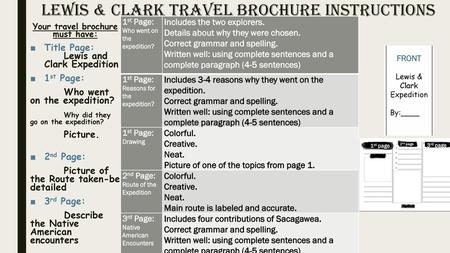 Lewis & Clark Travel Brochure Instructions