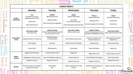 LUNCH WEEK 1 Monday Tuesday Wednesday Thursday Friday
