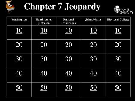 Chapter 7 Jeopardy Washington Hamilton vs. Jefferson