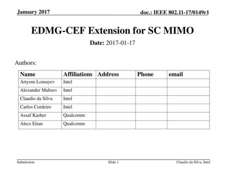 EDMG-CEF Extension for SC MIMO
