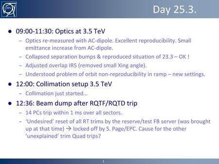 Day 25.3. 09:00-11:30: Optics at 3.5 TeV Optics re-measured with AC-dipole. Excellent reproducibility. Small emittance increase from AC-dipole. Collapsed.