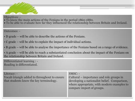 Objectives: - To know the main actions of the Fenians in the period