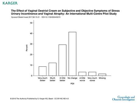 The Effect of Vaginal Oestriol Cream on Subjective and Objective Symptoms of Stress Urinary Incontinence and Vaginal Atrophy: An International Multi-Centre.